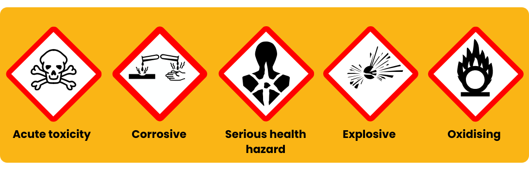 hazardous_pictograms