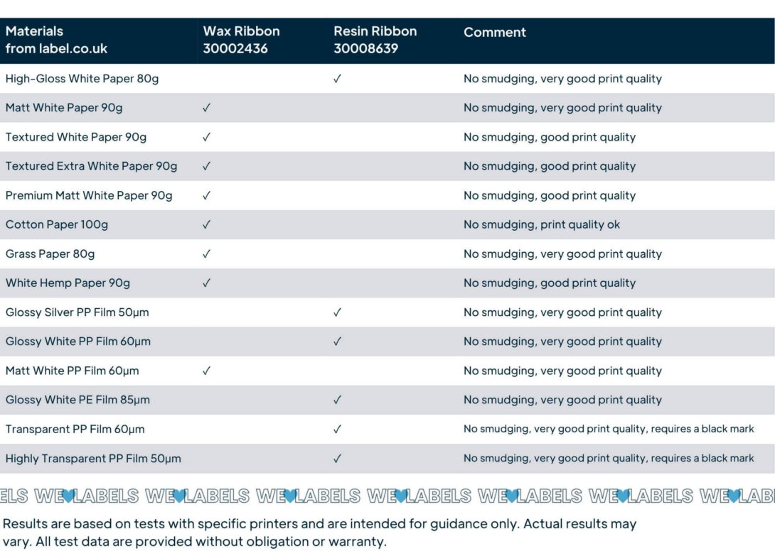 label.co.uk-tests-Meto-PrintHybrid