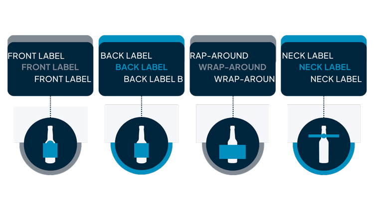 types_of_bottle_labels