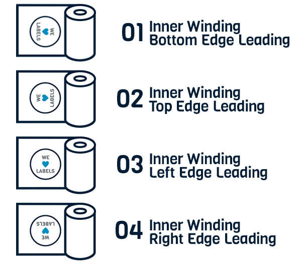 winding-directions-inside